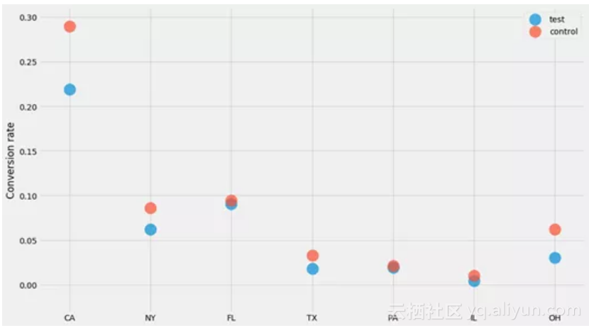 9a6e92a696536569fc9fe5292207533159c2b2b3