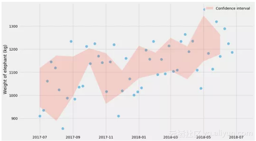dedfcf120fea216da8025ea22b78035e5117b7c9