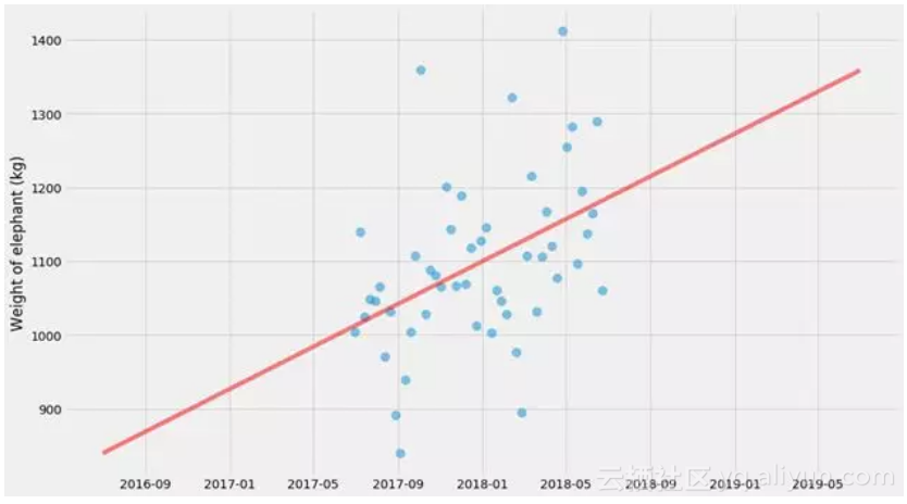 81f1d193b6e4fda652d0a19f0b1cbf9fb570e56f