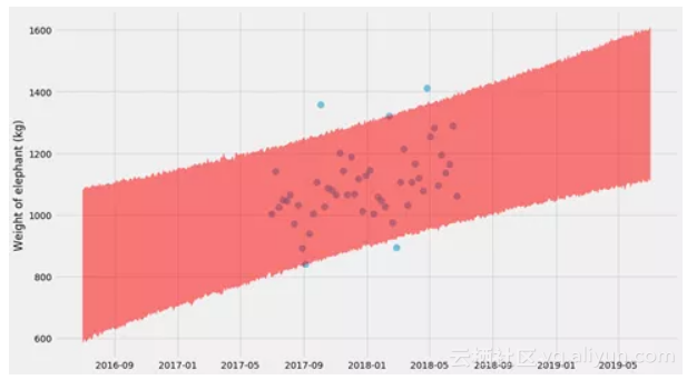 9fe9872c31a64d2aac7005e447b626e021fc2c4f