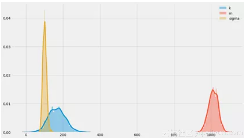 c31d26cac533f52b31c41399d75157050f93c40b