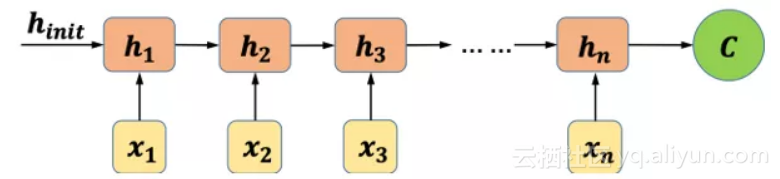 7c55c5611ad409fe83750981f808dc209aae0b45