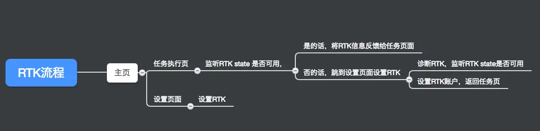 image.png | left | 747x182