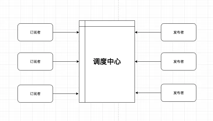 image.png | left | 728x414