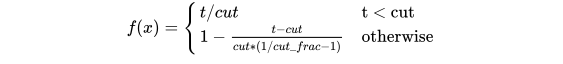 f(x)= \begin{cases} t/cut & \text{t < cut}\\ 1 - \frac{t-cut}{cut*(1/cut\_frac - 1)} & \text{otherwise} \end{cases} \\