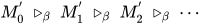 M^{'}_0\;\triangleright_{\beta}\;M^{'}_1\;\triangleright_{\beta}\;M^{'}_2\;\triangleright_{\beta}\;\cdots