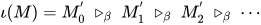\iota(M)=M^{'}_0\;\triangleright_{\beta}\;M^{'}_1\;\triangleright_{\beta}\;M^{'}_2\;\triangleright_{\beta}\;\cdots