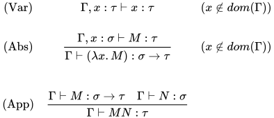 \begin{matrix} (\rm{Var})&\Gamma ,x:\tau\vdash x:\tau&(x\notin dom(\Gamma))\\[1.2em] (\rm{Abs})&\dfrac{\Gamma ,x:\sigma\vdash M:\tau}{\Gamma \vdash (\lambda x.M):\sigma\to\tau}&(x\notin dom(\Gamma))\\[2em] (\rm{App})&\dfrac{\Gamma \vdash M:\sigma\to\tau\quad\Gamma \vdash N:\sigma}{\Gamma \vdash MN:\tau} \end{matrix}