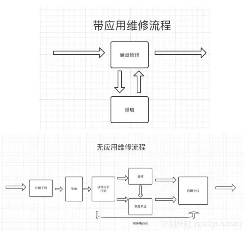 50fb2499fd65be81aadaf65bed95d71a43f9945f