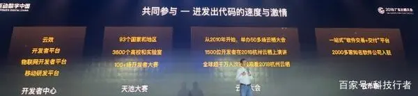 u=3822760349,1480018920&fm=173&app=25&f=