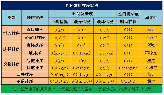 对一致性Hash算法，Java代码实现的深入研究