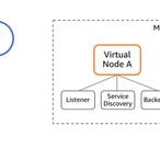 网路冷眼于2018-11-30 21:21发布的图片