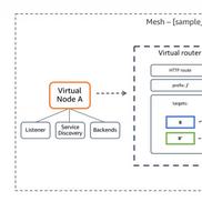 网路冷眼于2018-11-30 21:21发布的图片