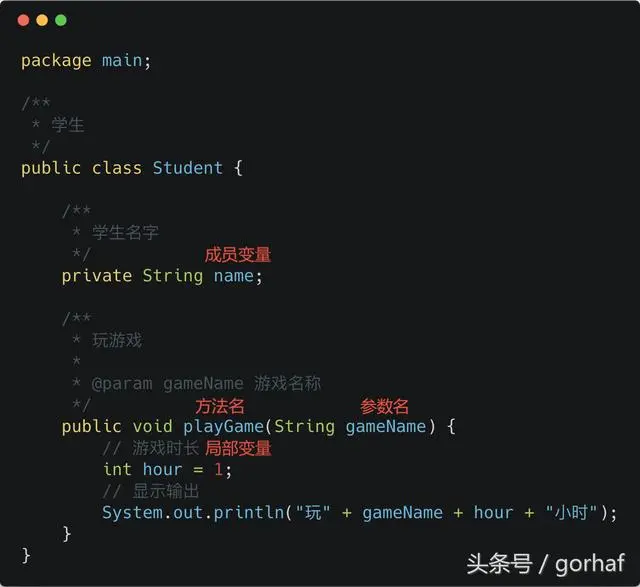 “全栈2019”Java第八章：IntelliJ IDEA设置注释不显示在行首