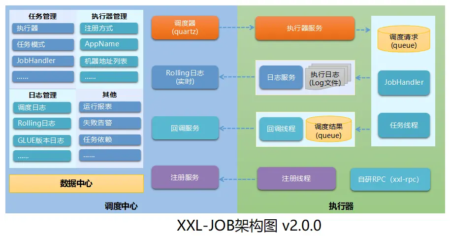 输入图片说明