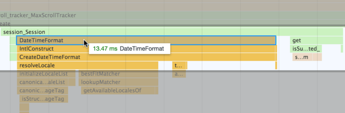 创建一个 Intl.DateTimeFormat 实例需要 13.47 毫秒！