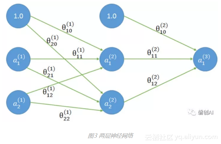 746a55812ae52fb9a9f07889b36b30dcf1ef4e93