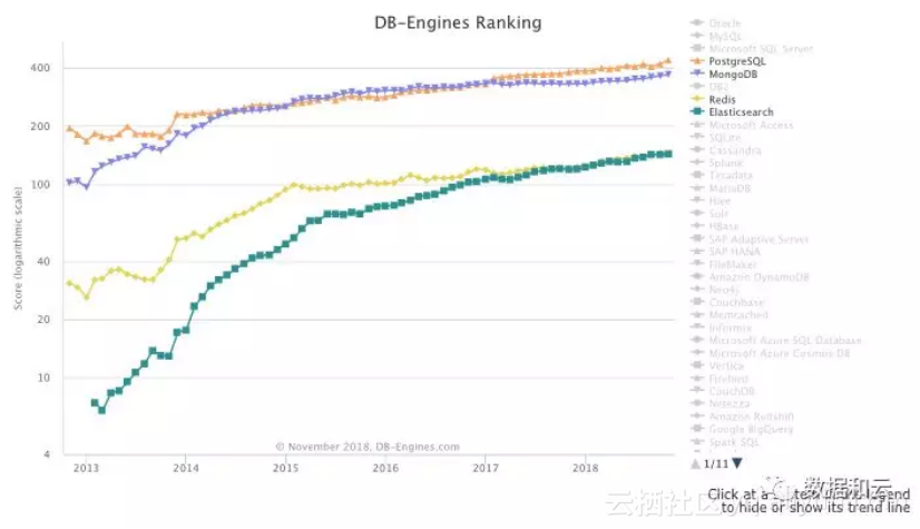 5fc39d47e8f0d5c1ddc3fdf702c872be0ff3059d