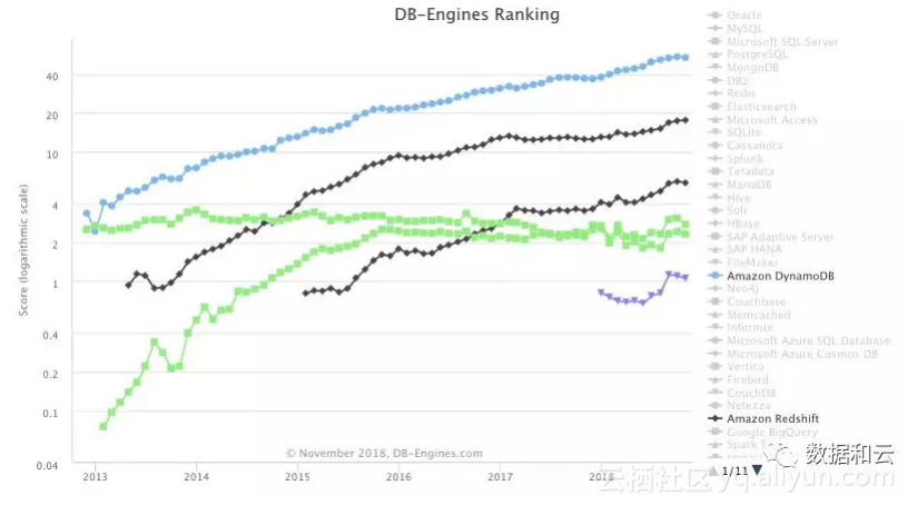 98a6379d094a1b548f31e61b2cdd7dc33fe2adc7