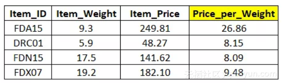 71c497cb3d8529d22beb53e6a097d0da73494093