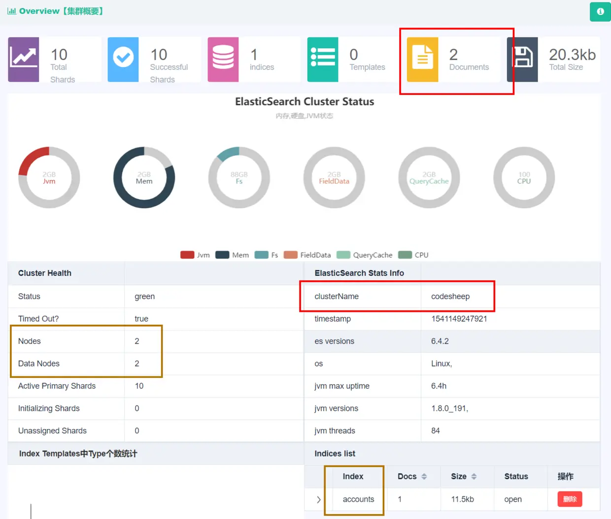 可视化工具dejavu查看集群信息