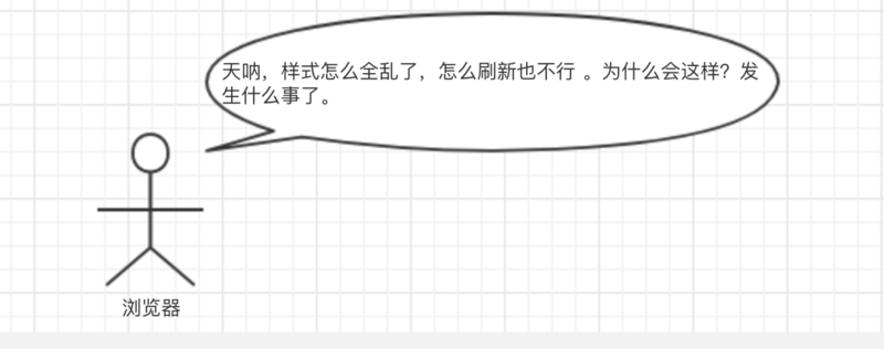 图片描述 图片描述