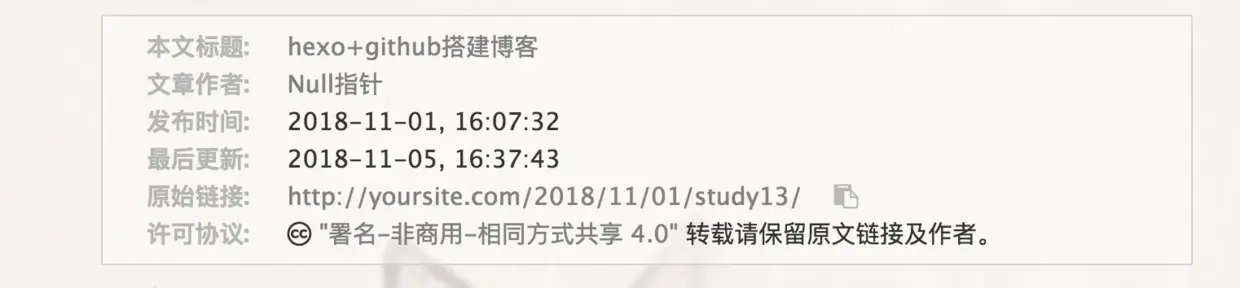 版权