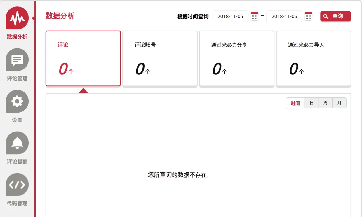 数据分析