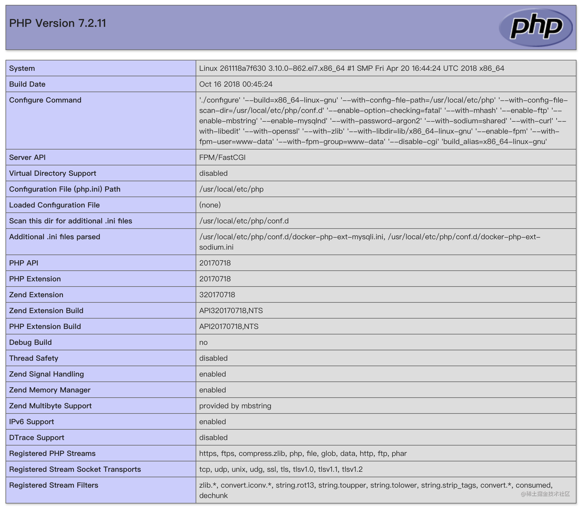PHP信息