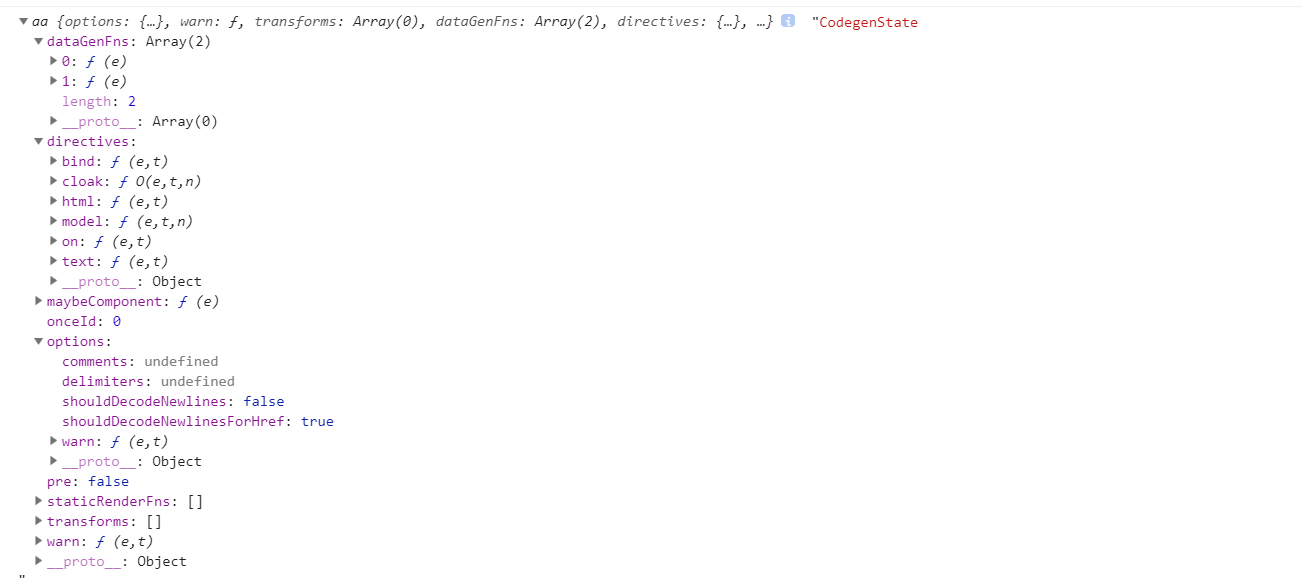 CodegenState