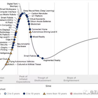 hufeicom于2018-11-07 06:23发布的图片