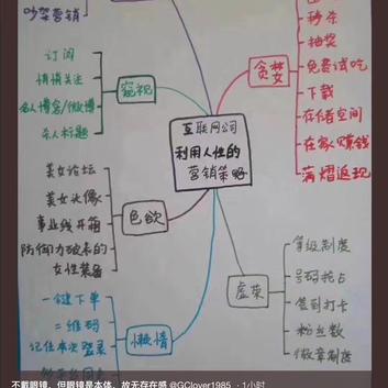 吹个大气球于2018-11-07 09:29发布的图片