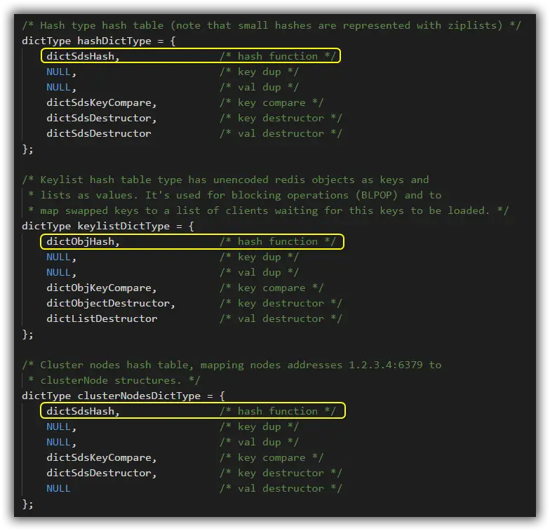 hashFunction 函数指针赋值