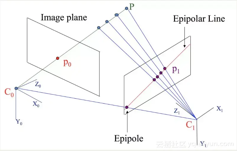623e2e4c5839e74af0d03e1291bedbd0ac79e1bc