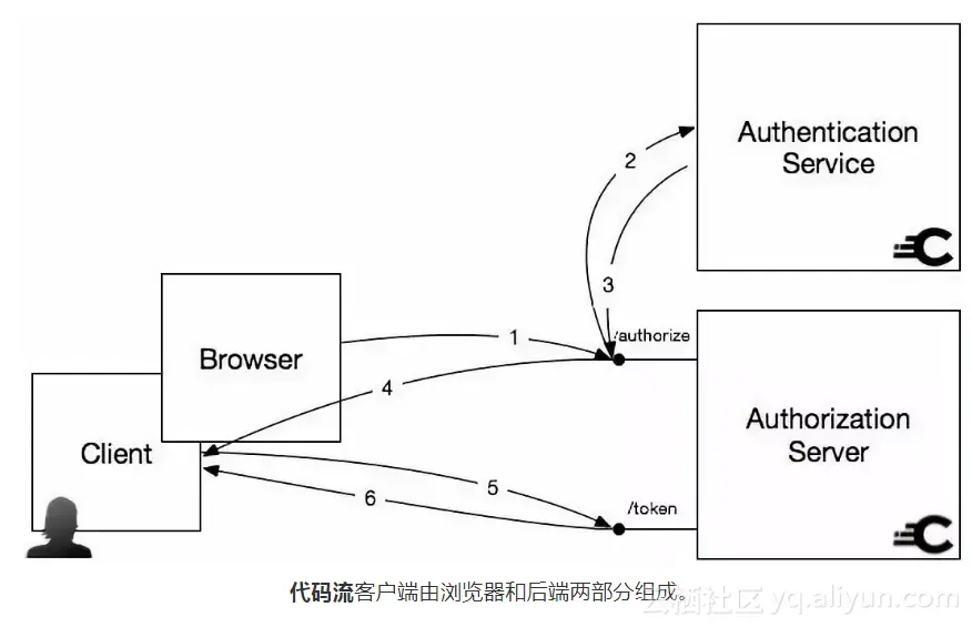 9502cedd34995dba268115ab7a53a62b56412651