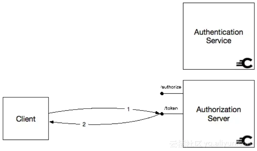 69b600d6f8e2b48a39eaf1dcd1de87702f33e2b4