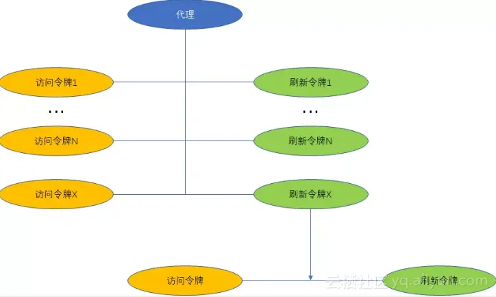 eecfc6eb7cd36ab2f53bffc30405077c7a925dad