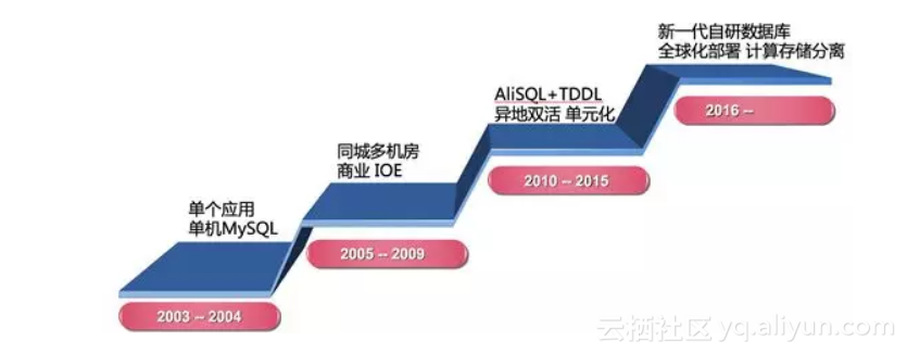 93c0c6572c829b99a1a4f6816ca3b2e7c93e40f5