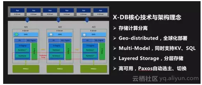 e03f3b16bf1388ec7f519c4111a3e4e299708b76