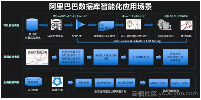 3ea62f7f38a89ff54f6f6cd960c62f1017b8ca07