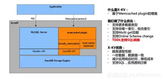 a68cce09f832319af933011053d1c2efd21401ae