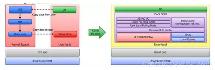 7e5ba83678addb8244015375e5b4311942c79728