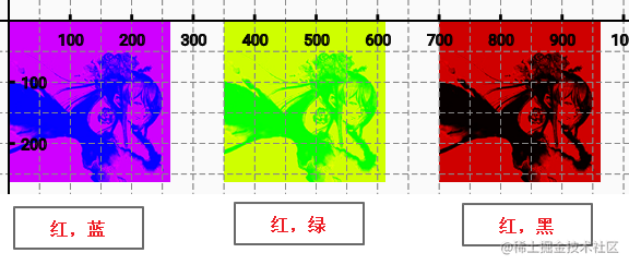 LightingColorFilter测试.png