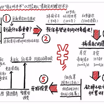 木羽will于2018-11-07 22:45发布的图片