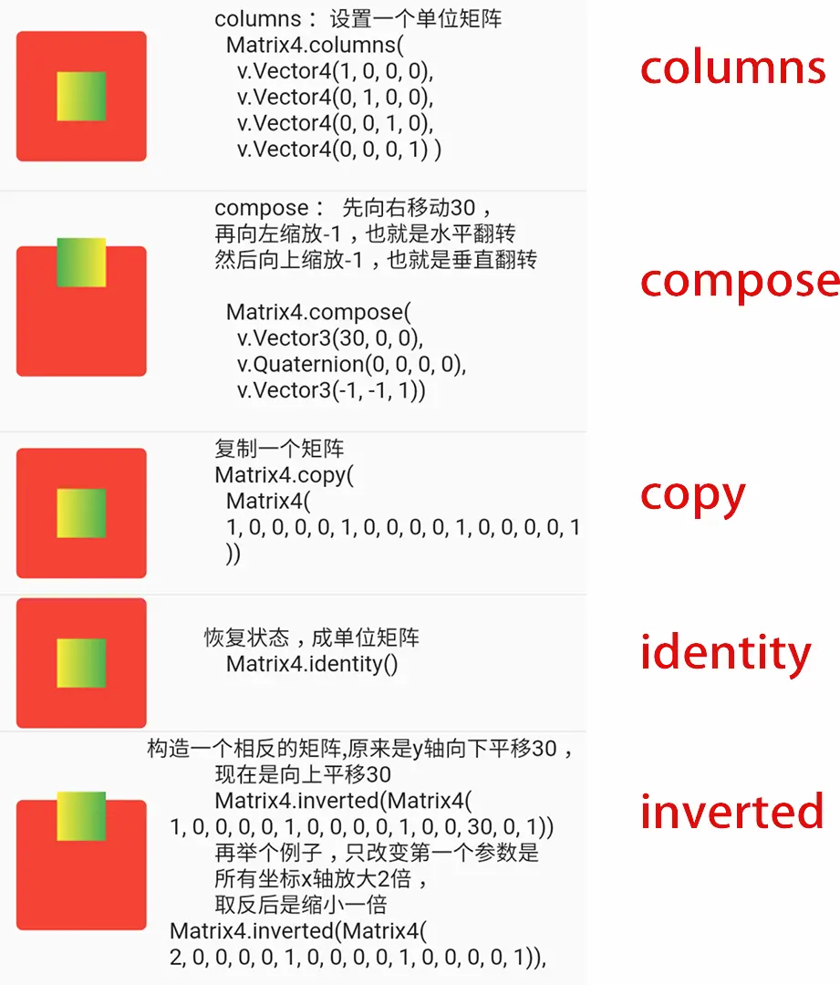 columns_compose_identity_inverted_copy.png