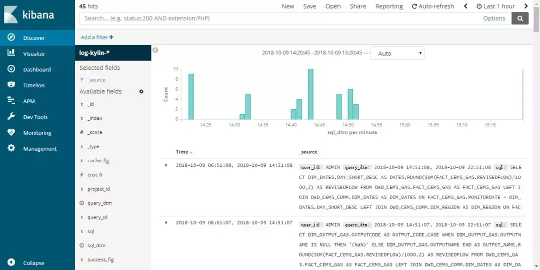 在 Discover 中查看日志详情