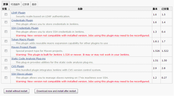 Jenkins入门系列之——02第二章 Jenkins安装与配置