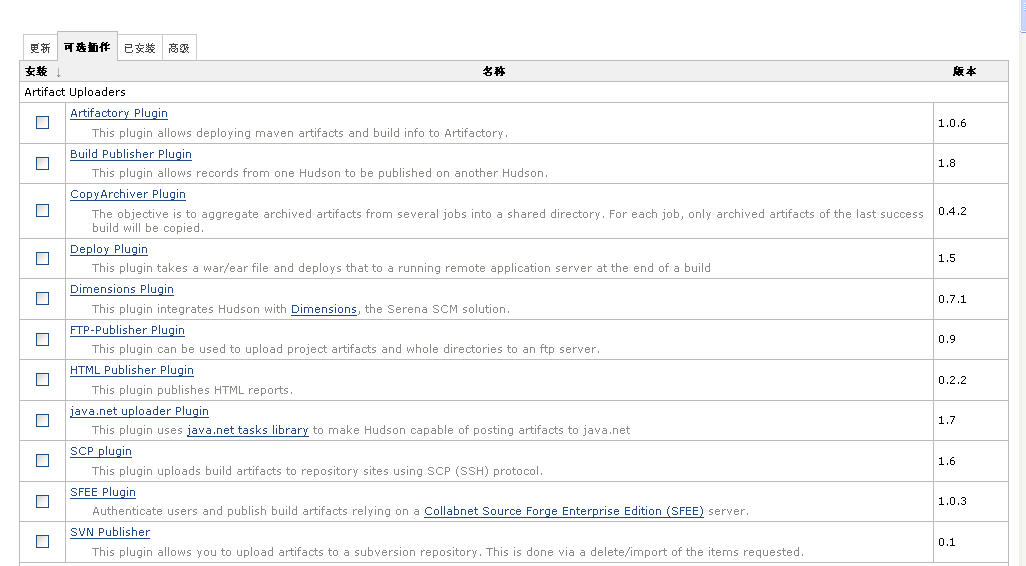 Jenkins入门系列之——02第二章 Jenkins安装与配置