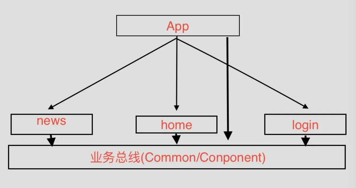 component.jpg