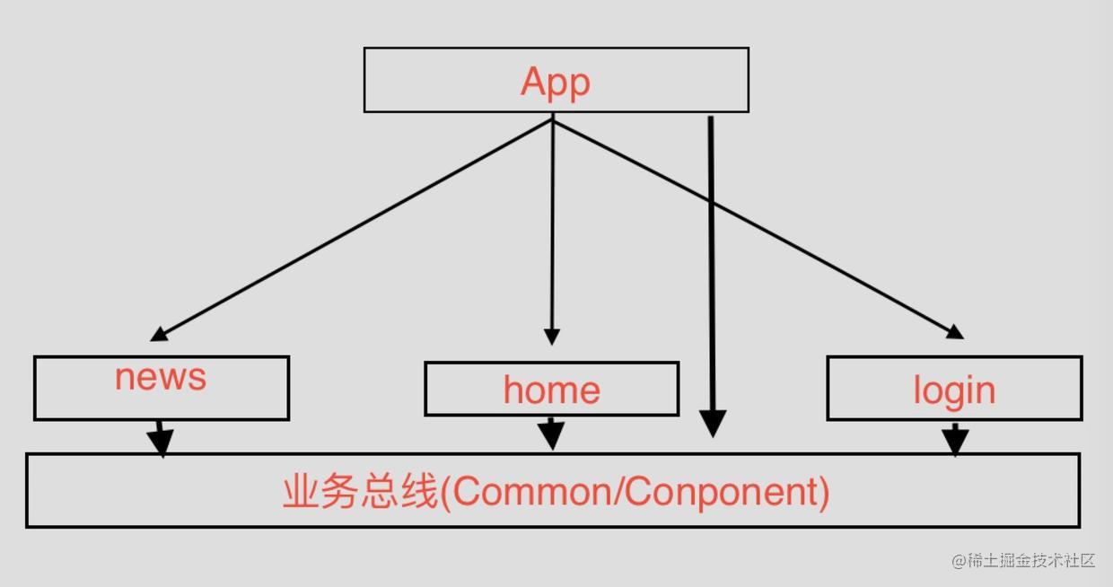 component.jpg
